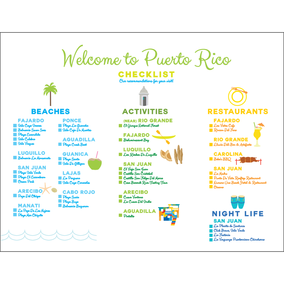 Destination Checklists Destination Checklist Sheet – Party Puerto Rico