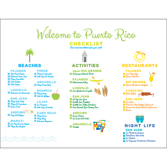 Destination Checklist Sheet
